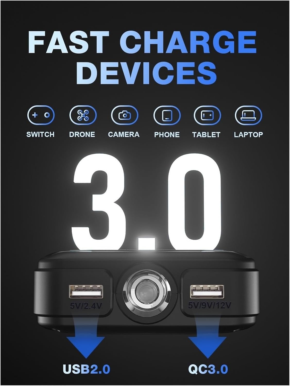 2000A Peak Jump Starter — High-Power Emergency Battery Pack (12V Vehicles)