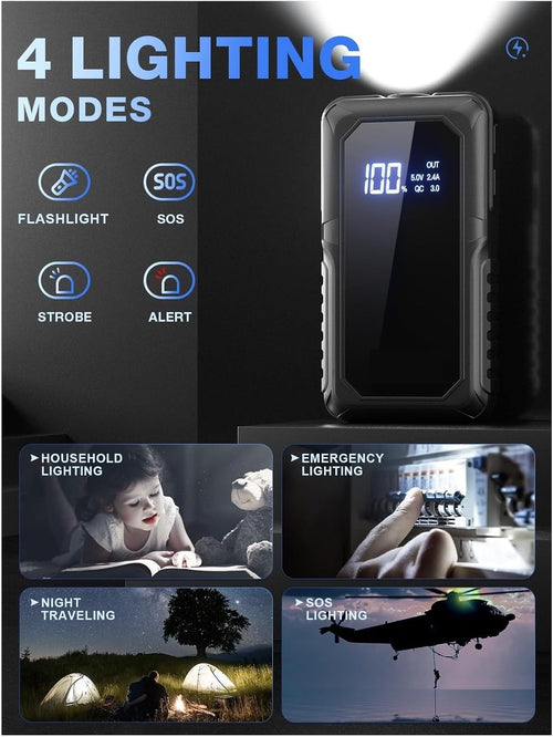 2000A Peak Jump Starter — High-Power Emergency Battery Pack (12V Vehicles)